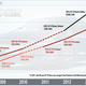 Illustration for article titled Here Are Four Reasons Why You Should Not Buy A Nissan GT-R Right Now